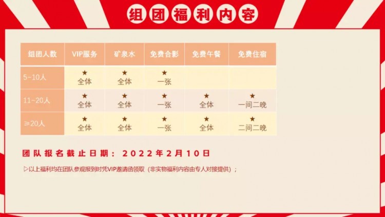 CSE2022|45,000+名专业买家都从哪里来